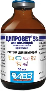 Ciprovet 5% solution for injections: description, application, buy at manufacturer's price