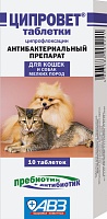 Ципровет таблетки для орального применения для кошек, щенков и собак мелких пород