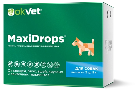 MaxiDrops® for dogs: description, application, buy at manufacturer's price