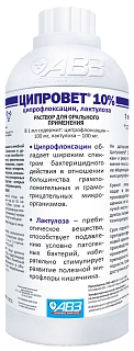 ЦИПРОВЕТ® 10%. Раствор для приема внутрь.: описание, применение, купить по цене производителя
