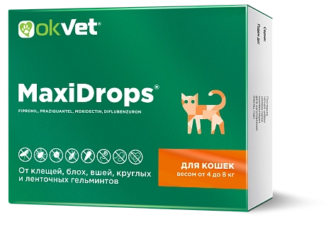 MaxiDrops® for cats: description, application, buy at manufacturer's price