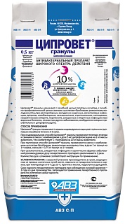 Ciprovet granules: description, application, buy at manufacturer's price