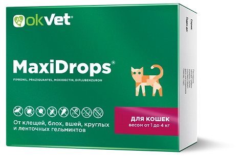 MaxiDrops® for cats: description, application, buy at manufacturer's price